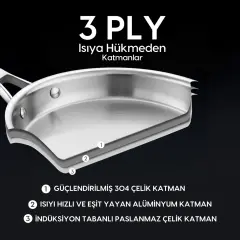 Jumbo Athena 3PLY 5 Parça İndüksiyon Tabanlı Çelik Tencere Seti