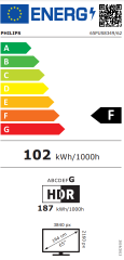 Philips 65PUS8349/62 65'' 164 Ekran 4K Ultra HD Amblight LED Televizyon